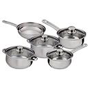 Conjunto de Panelas 5 Peças com Tampa de Vidro + 3 Tigelas em Inox Richwell - BK1936