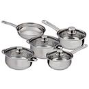 Conjunto de Panelas 5 Peças + Escumadeira, Colher de Arroz e Concha Terrina em Inox Richwell - BK1929
