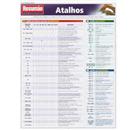 Livro - Resumão Computação - Atalhos - John Hales