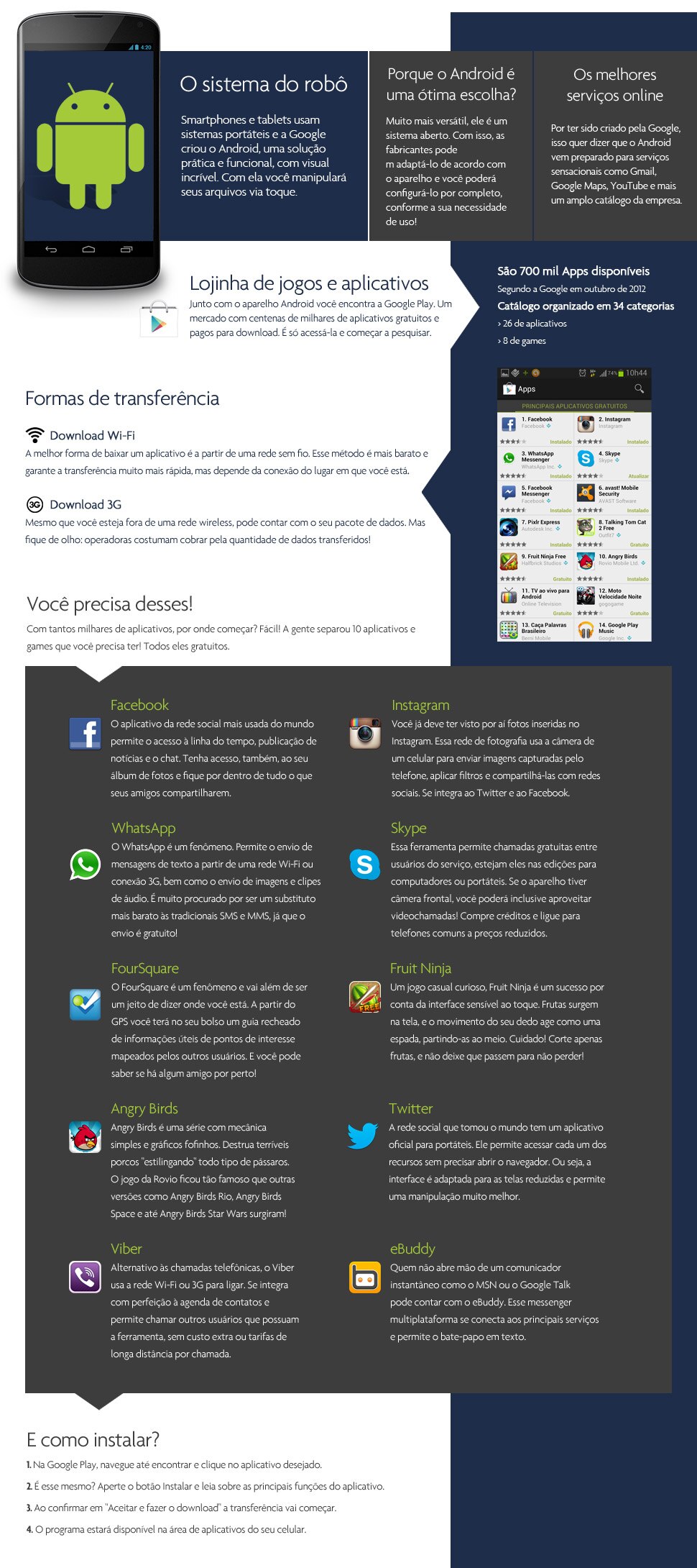 Infográfico Android