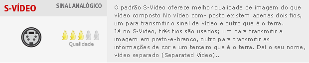 Conector S-VIDEO